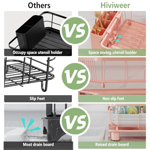 Hiviweer Pink Dish Drying Rack - Space-Saving Dish Rack,Dish Racks for Kitchen Counter with Drainboard, Birthday Christmas Day Mothers Day Thanksgiving Gifts for Mom Grandma Wife Kitchen Enthusiasts