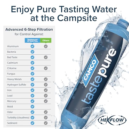 Camco Tastepure RV Water Filter - Advanced 6-Step Patent-Protected Filtration - Camping Essentials for Fresh Drinking Water - 2-Pack of RV Inline Water Filters, Made in USA (40045)