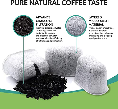 Water Filter for Ninja Dual Brew Coffee Maker and Ninja Single Serve Pods Grounds by PureHQ - Compatible with DualBrew Pro CFP301 CFP307 CFN601 - Includes Holder, 3 Pack of Charcoal Water Filters