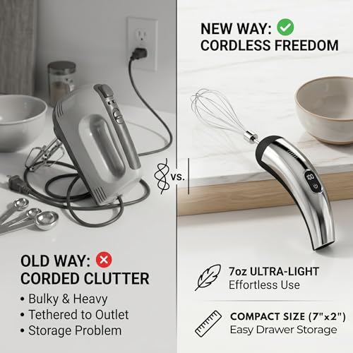 Wynboop Mini Cordless Hand Mixer, 5-Speed Electric Whisk with Digital Display, USB-C Rechargeable & Silent, Portable for Drinks, Breakfast & Baking(Black)