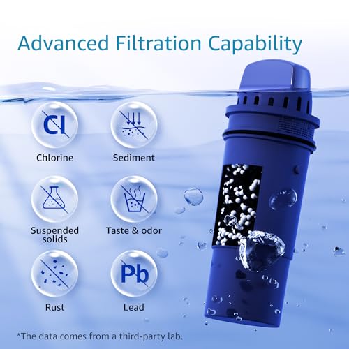 AQUA CREST CF10A Water Filter Replacement for Pur® Plus Pitcher Water Filter, CRF950Z, PPF951K, PPF900Z, PPT700, PPT111, CR1100, DS1800 and All Pur® Pitchers and Dispensers, NSF Certified, 4 Pack