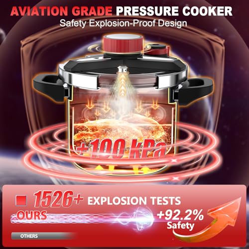 18/8 Stainless Steel Pressure Cooker 10 Quart, [One-Hand Locking] Pressure Cooker, [3-In-1] Olla de Presion, Induction Compatible, Gas Stovetop Compatible,Includes Glass Lid & Steamer Rack