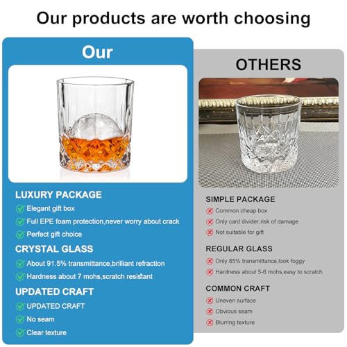 Bendbo Whiskey Glasses Set of 8, 10 oz Crystal Old Fashioned Glasses, Perfect for Bourbon, Scotch, Vodka, Gift for Men, Women, Dad, Father