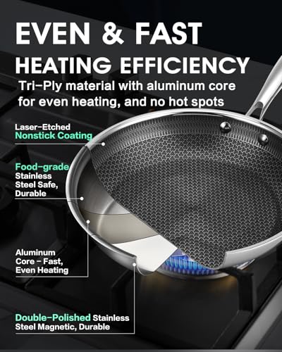 Tibbicc Stainless Steel Non Stick Frying Pan with Lid - PFOA Free