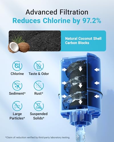 AQUA CREST Faucet Filter Replacement for All PUR®Plus Water Filter Replacement, PUR® Filter Replacement RF-9999®, NSF 42 Certified, 9-Month, 900-Gallon, 3 Pack
