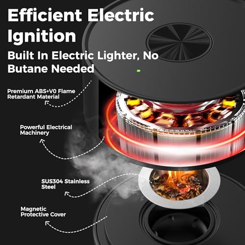 Electric Whiskey Smoker Kit, Rechargeable Cocktail Smoker with 6 Wood Chips, Flameless Heating System, Old Fashioned Drink Smoker Kit, Bourbon Whiskey Gifts for Men,Dad,Husband