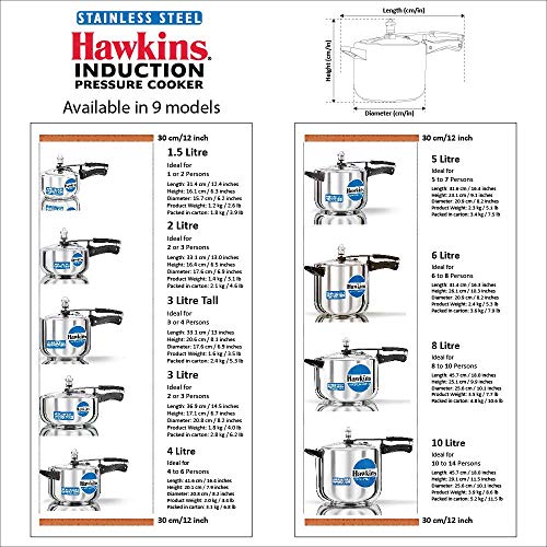 HAWKINS Triply Stainless Steel Pressure Cooker, Inner Lid Induction Cooker, (HSST15) 1.5 litres Silver