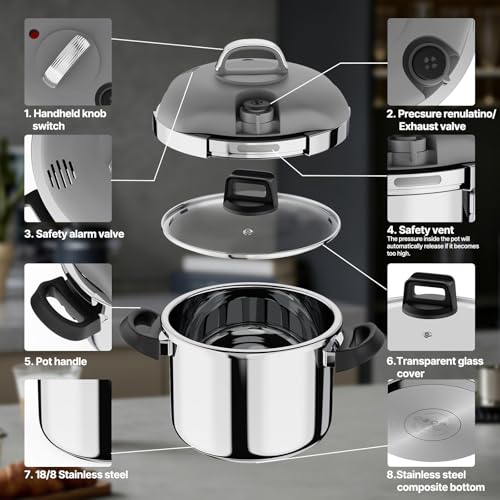 Kitlead Pressure Cooker Stainless Steel,One-Hand Locking/Rotating Lock,Compatible with Gas & Induction, Fast Cooking for Large Meals,Dishwasher Safe,Olla de Presion (9 Quatrs)