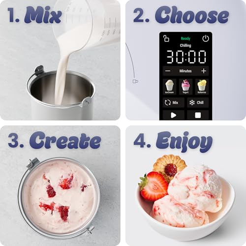 Iceman by Chefman Trio Ice Cream Maker | No Pre-Freezing with Built-In Compressor | for Ice Cream, Froyo, Sorbet, Sherbet, Italian Ice, Frozen Yogurt & More | (2) 20oz Containers & Lids