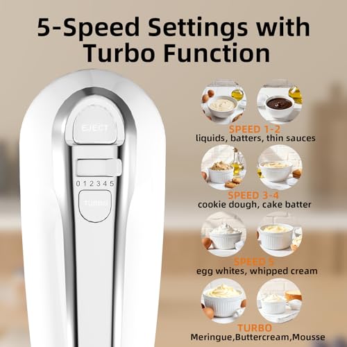 Vikaluz 4.8QT 2-in-1 Stand Mixer, Electric Kitchen Mixer with Auto-Rotating Bowl & Tilt-Head, 5-Speed 250W Turbo Baking Machine for Beginners with Beater & Dough Hook for Cookie, Bread, Cake (White)
