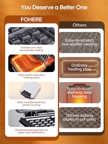 FOHERE Waffle Maker 4 Slices, 1200W Square Waffle Iron, 5 Browning Levels, Nonstick Plates, Cool-touch Handle, Anti-scald, Anti-overflow, Indicator Lights, Recipe, White (Large)