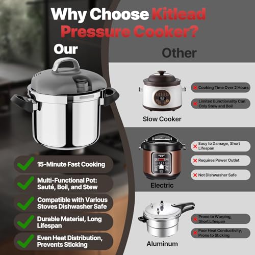Kitlead Pressure Cooker Stainless Steel,One-Hand Locking/Rotating Lock,Compatible with Gas & Induction, Fast Cooking for Large Meals,Dishwasher Safe,Olla de Presion (9 Quatrs)