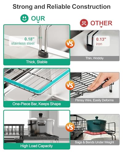 GSlife Expandable Dish Drying Rack for Kitchen Counter, Large Capacity 2-in-1 Rust Resistant Dish Drainer with Swivel Spout and Pull Out Over Sink Extension, 16.7" W x 12.6"-22.4" L, Black