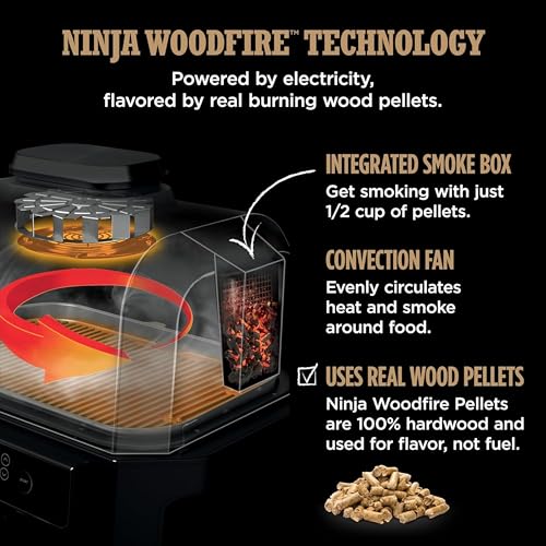 Ninja Woodfire Pro Connect XL Outdoor Grill & Smoker | Bluetooth, App Enabled | 7-in-1 Grill, BBQ Smoker, Outdoor Air Fryer | Woodfire Technology | Built-In Thermometer | Blue & Gold| OG951BL1