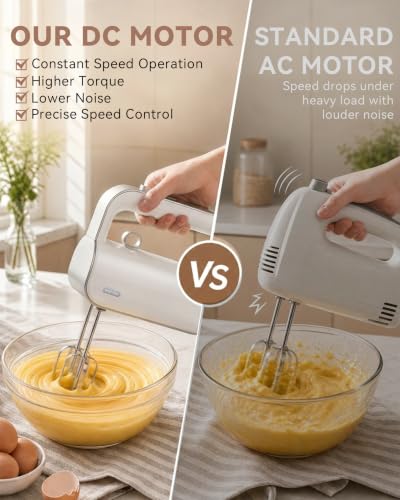 Hand Mixer Electric Handheld, 950W Peak Powerful, UL Certified for Safety