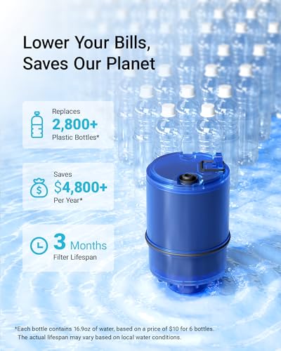 AQUA CREST Faucet Filter Replacement for All PUR®Plus Water Filter Replacement, PUR® Filter Replacement RF-9999®, NSF 42 Certified, 9-Month, 900-Gallon, 3 Pack