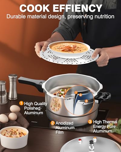 WantJoin 11Qt Aluminum Pressure Cooker w/Release Valve & Multiple Protective Devices,Pressure Canner Compatible with Gas & Induction Cooker,Canner Rack Included