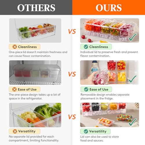 Lifewit Chilled Condiment Caddy with 5 x 20 oz Containers, Compact 15" Garnish Tray with Lids for Bartenders, Taco Bar Party Serving Set & Dirty Soda Bar Supplies, Ideal for Fruit, Salad, Toppings