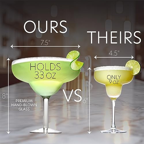 Extra Large Giant Cinco De Mayo Margarita Glass - 34oz - Fits about 3 typical margaritas!
