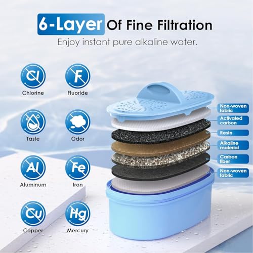 [Original] Waterdrop PF-AL Alkaline Water Filter Replacement for Waterdrop Pitcher and Dispenser Filtration System, Increase PH, Improved Coffee Taste, Last Up to 2 Months/100 Gallons, 3 Pack