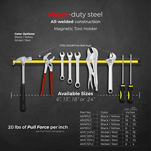Master Magnetics 24" Magnetic Bar Tool Organizer - Easy to Install Magnet Storage Holder for House, Garage, Shed, or Job Site - Black Powder Coat