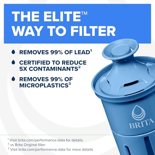 Brita Elite Water Filter Replacements for Pitchers and Dispensers, BPA-Free, Reduces 99% of Lead, Lasts Six Months or 120 Gallons, Includes 2 Pitcher Replacement Filters
