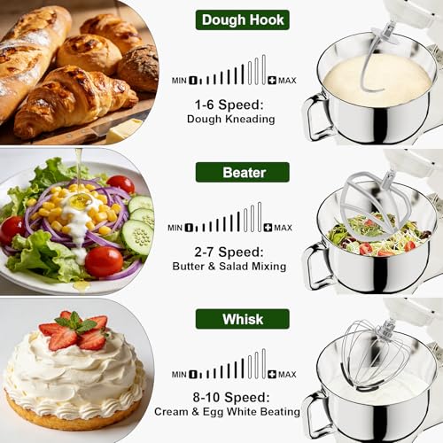 Camic Electric Stand Mixer,7.45 QT,10 Speeds with Dough Hook,Whisk, Flat Beater Attachments, Splash Guard, Easy-Carry Top Handle,3-IN-1 Kitchen Mixer for Baking Cakes Cookie Bread Salad (White)