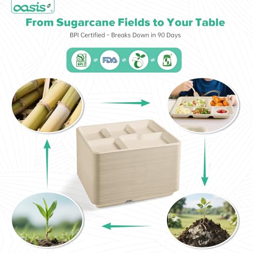 OasisSN 10x8 128-Pack 5-Compartment Divided Plates, Ideal for Light Meals, Kids Lunch, Meal Prep & Party, Heavy Duty Compostable Bagasse Plates, Microwave Safe, Natural