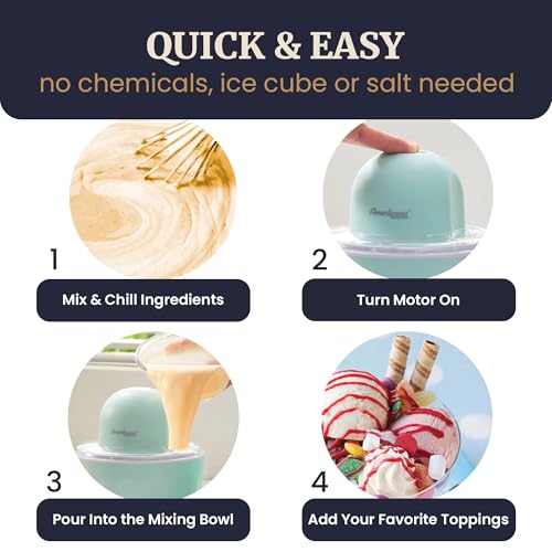 Americana Collection Elite Pint Perfect™ EIM1205M 1 Pint Ice Cream Maker Freezing Mug, Frozen Yogurt, Sorbet, Gelato Treat, Recipes, Mint