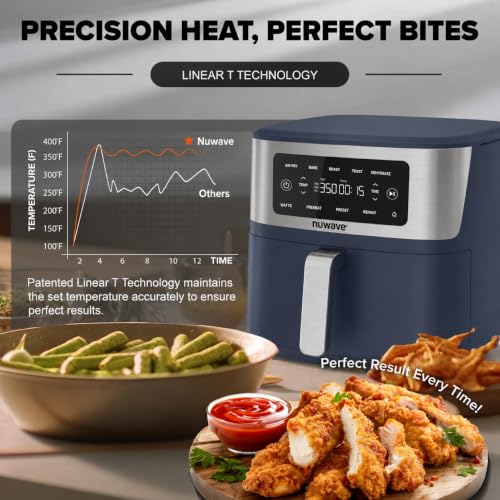 Nuwave Brio Plus 6-in-1 Air Fryer, 7-Qt Large Capacity, 50°F–400°F Precise Temp Control, Non-Toxic PFAS-Free Nonstick, Air Fry, Bake, Roast, Toast, Dehydrate, Reheat, 100 Presets, Dishwasher Safe