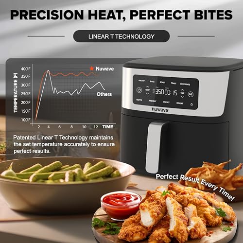 Nuwave Brio Plus 6-in-1 Air Fryer, 7-Qt Large Capacity, 50°F–400°F Precise Temp Control, Non-Toxic PFAS-Free Nonstick, Air Fry, Bake, Roast, Toast, Dehydrate, Reheat, 100 Presets, Dishwasher Safe