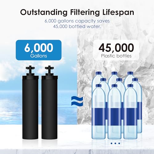 Waterdrop Black Water Filter, Replacement for Berkey®, Purewell®, ProOne®, BB9-2® Carbon Filters, Waterdrop Gravity Water Filter System, NSF/ANSI 42&372 Certified Water Filter, 2 Pack