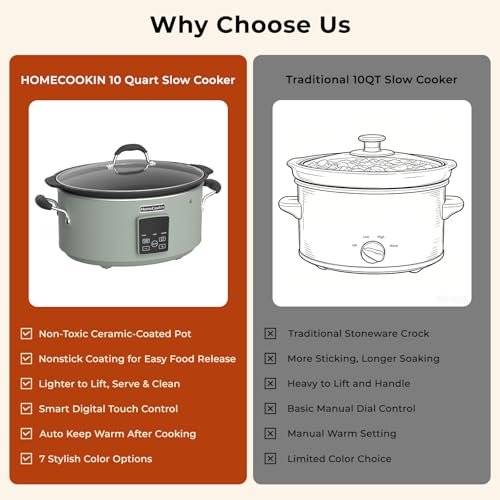 HOMECOOKIN Slow Cooker, Extra Large 10 Quart Programmable Slow Cookers with Timer, Dishwasher Safe Glass Lid & Crock, Kitchen Appliance for Families and Gatherings, Olive