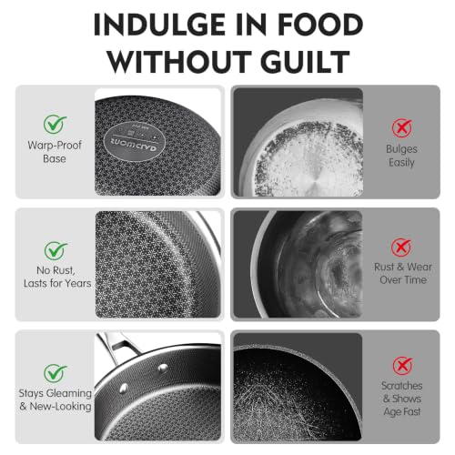 SNOWCLAD Pots and Pans Set Non Stick, 10 Pcs Hybrid Stainless Steel Cookware Sets, Non Stick Frying Pans, Saucepans, Saute Pan & Stock Pot, PFOA Free Kitchen Skillet,Induction Compatible