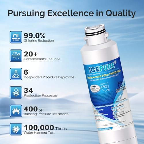 ICEPURE DA29-00020B Replacement for Samsung Water Filter HAF-CIN/EXP HAF-CIN DA29-00020B-1 RF28HMEDBSR RF263BEAESR RS25J500DSR RF263TEAESG RWF0700A HDX FMS-2 DA97-08006A-1 RF4287HARS RF28HFEDBSR 3PACK
