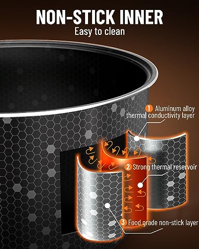 WantJoin Boba Maker Machine Commercial Boba Cooker Commercial Boba Pearl Maker for Bubble Tea Milk Tea Boba Pot for Tapioca Pearls for Restaurants Milk Tea Stores Dessert Stores Lounge Bars 110V