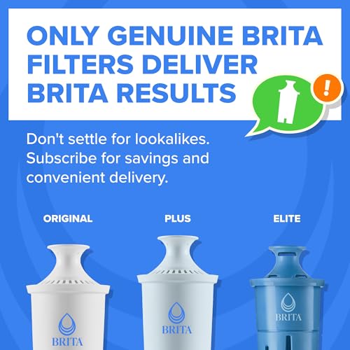 Brita Metro Small 6-Cup Water Filter Pitcher, WQA NSF/ANSI Certified, Mini-Fridge Friendly, Removes Chlorine Taste & Odor, Reduces Zinc, Copper & Mercury, 1 Standard Filter, Lasts 2 Months, White