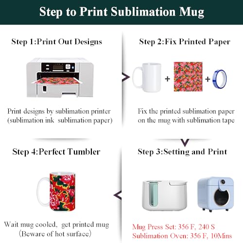 ABBSH Sublimation Mugs, Sublimation White Coffee Mugs Tazas Para Sublimacion Blank 11 OZ With Box for for Coffee, Soup, Tea, Milk, Latte, Hot Cocoa Set of 12