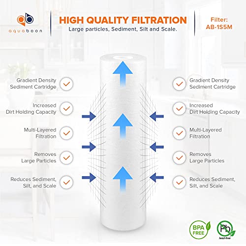 Aquaboon 5 Micron 10 x 2.5 Sediment Filter - Whole House Water Filter Replacement Compatible with Well Water Filters - P5, AP110, WHKF-GD05, 6 Pack