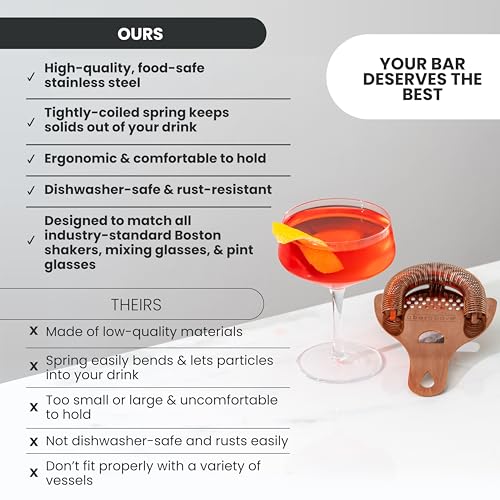 A Bar Above Hawthorne Strainer for Cocktails, Bar Strainer Cocktail, with High-Density Spring, Mirrored Stainless Steel Finish, Drink Strainer, Cocktail Strainer, for Boston Shakers and Mixing Glasses