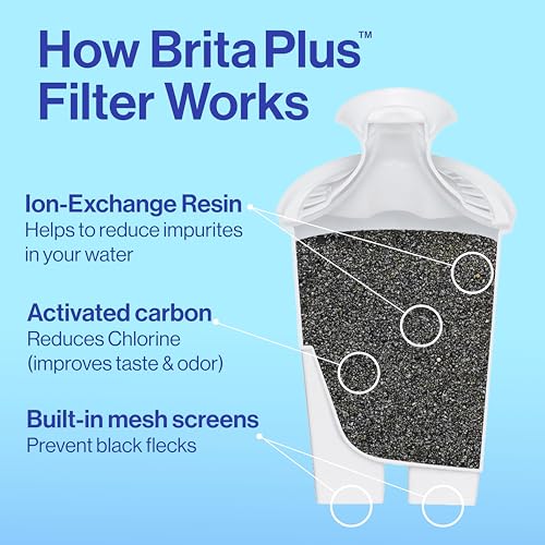 Brita Extra-Large 27-Cup Water Dispenser with BritaPlus Filter, WQA NSF/ANSI Certified, Reduces 2X Contaminants vs. Standard, Reduces Chlorine, Zinc, Copper, Mercury & More, 1 Filter Included, Black