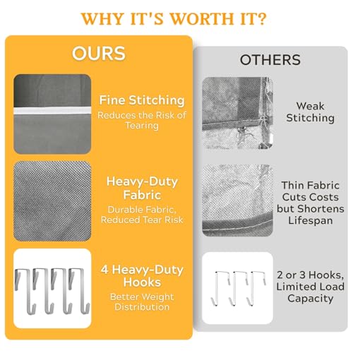 Over The Door Organizer, 5-Tier Extra Large Behind Door Storage with 10 Big Front & 10 Mesh Pockets, 80lb Capacity, Hanging Storage Organizer with Clear Window Kids Toys, Shoes, Diapers, Light Grey