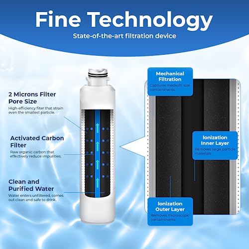 Pureline DA29-00020B Water Filter Replacement for Samsung® DA29-00020A/B, HAF-CIN/EXP, HAF-CIN, Kenmore 46-9101, 469101, 9101 Refrigerator Water Filter (3 Pack)