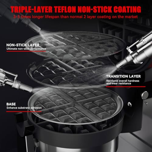 CROSSON Commercial Waffle Maker,Professional Round Belgian Waffle Maker Rotating 180° Non-Stick Plate Machine with Temp and Time Control for Restaurant Bakeries Kitchen 120V/1300W
