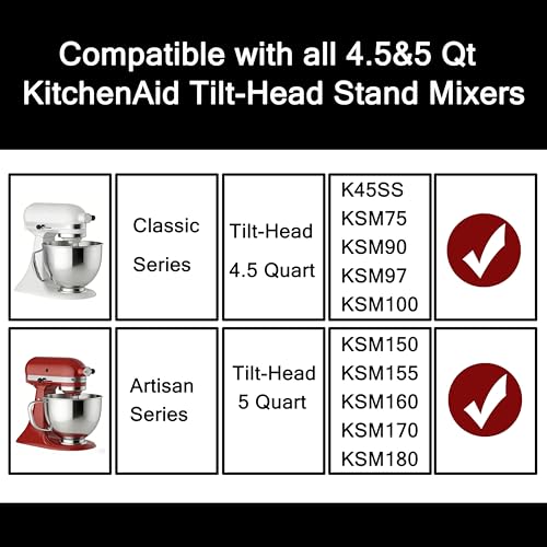 KCKHFA Stainless Steel Mixer Bowl Fit for KitchenAid Artisan&Classic Series 4.5-5 QT Tilt-Head Stand Mixer, Mixing Bowl with Comfortable Handle