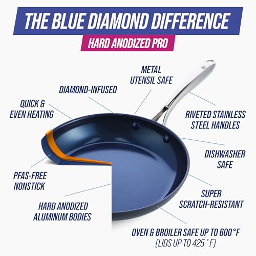 Blue Diamond Cookware Hard Anodized Ceramic Nonstick, 10 Piece Cookware Pots and Pans Set, Non-Toxic PFAS-Free, Dishwasher and Oven Safe, Durable, Even Heating, Metal Utensil Safe, Gray