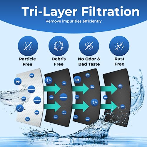 Pureline DA29-00020B Water Filter Replacement for Samsung® DA29-00020A/B, HAF-CIN/EXP, HAF-CIN, Kenmore 46-9101, 469101, 9101 Refrigerator Water Filter (3 Pack)