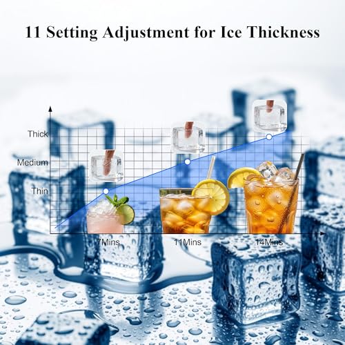 Commercial Ice Maker,110 lbs/24H,50 Cubes in 14 Mins,Stainless Steel Ice Machine with 33 Lbs Storage Capacity,Water Filter,Self-Cleaning,Under Counter/Freestanding Ice Maker for Restaurant,Cafe,Home