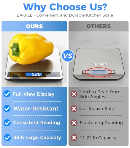 BakFee Food Scale - 15kg/33lb Digital Kitchen Scale with Full-View LCD Display, Grams and Ounces, Easy Clean Stainless Steel, 6 Units with Tare Function, Precise for Baking, Cooking & Meal Prep, Black