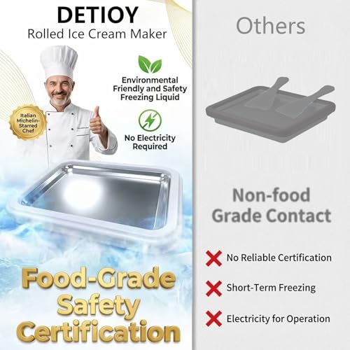 DETIOY Rolled Ice Cream Maker Kit 2026 Upgraded-【Italy-SOAR-SUS-304】 Stainless Steel- DIY Rolled Ice Cream Tray 【Upgraded High-Freezing Refrigeration】 with 2 Scrapers